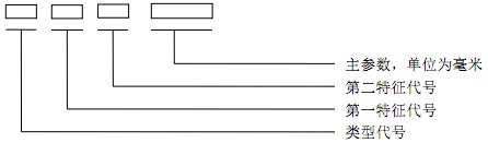 型號(hào)-1.jpg