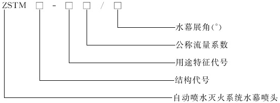 型號(hào).jpg