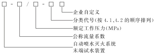 型號(hào).jpg