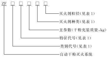 型號.jpg