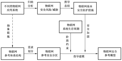 圖1.jpg